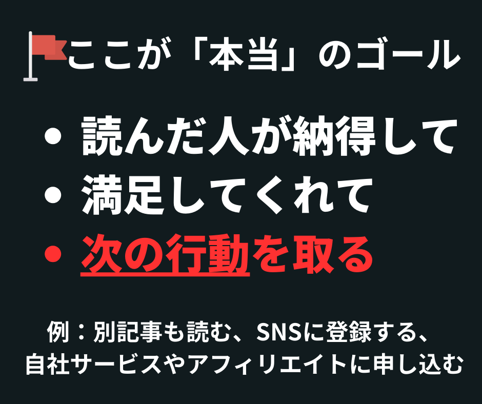 記事の順位を押し上げるSEO対策教えます 記事のSEO内部対策＋成果の出せる構成への改善法教えます イメージ6