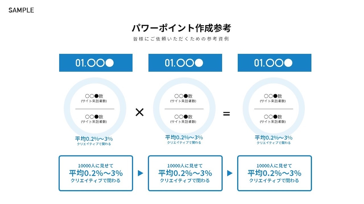 パワーポイント作成・修正・添削代行！行います デザイン性の高いものからシンプルなものまで幅広く対応可！ イメージ9