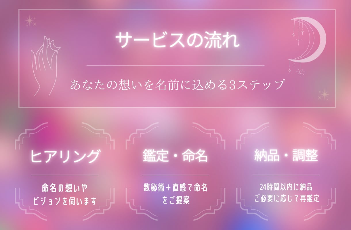 魂の名づけ守り｜命名サポートます 数秘術と直感で名に願いを込めて イメージ2