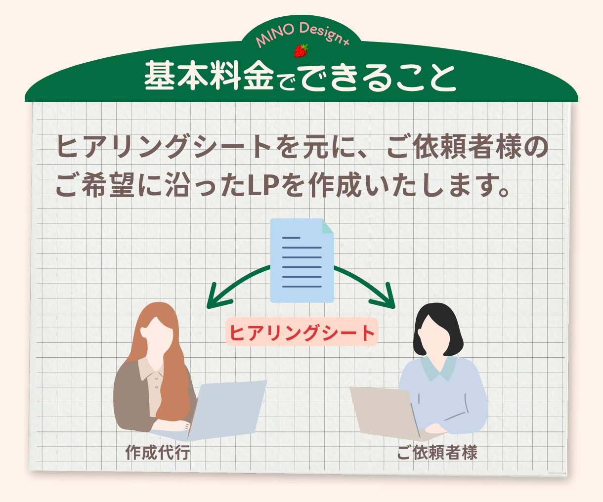 初めてのLPに！ポップなデザインのLPを作成します 女性起業家さんの想いをカタチにしたポップなLPを作成します♪ イメージ3