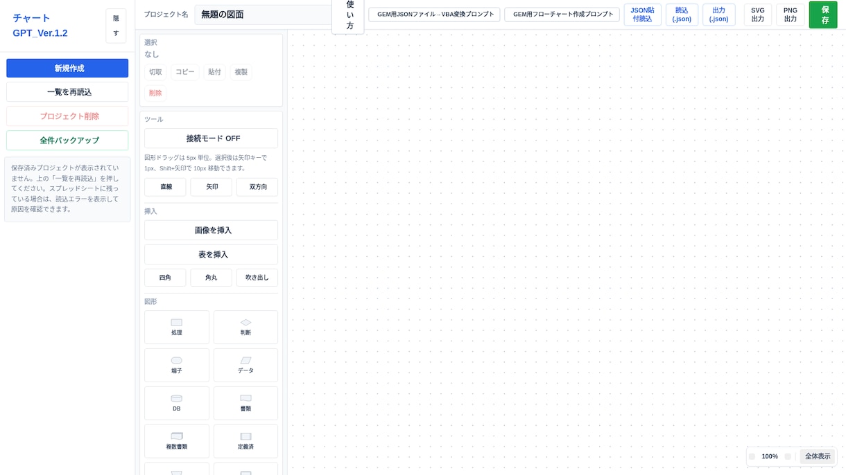 文章から業務フローを作るAIツールを提供します 買い切り・自分のGoogle環境で何度でも作図 イメージ7