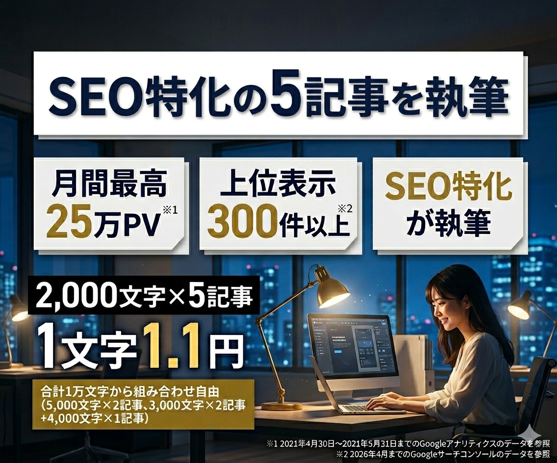 まとめて5記事！25万PV※1ライターが担当します 合計1万文字〜上位表示300件以上実績あり※2入稿無料 イメージ1