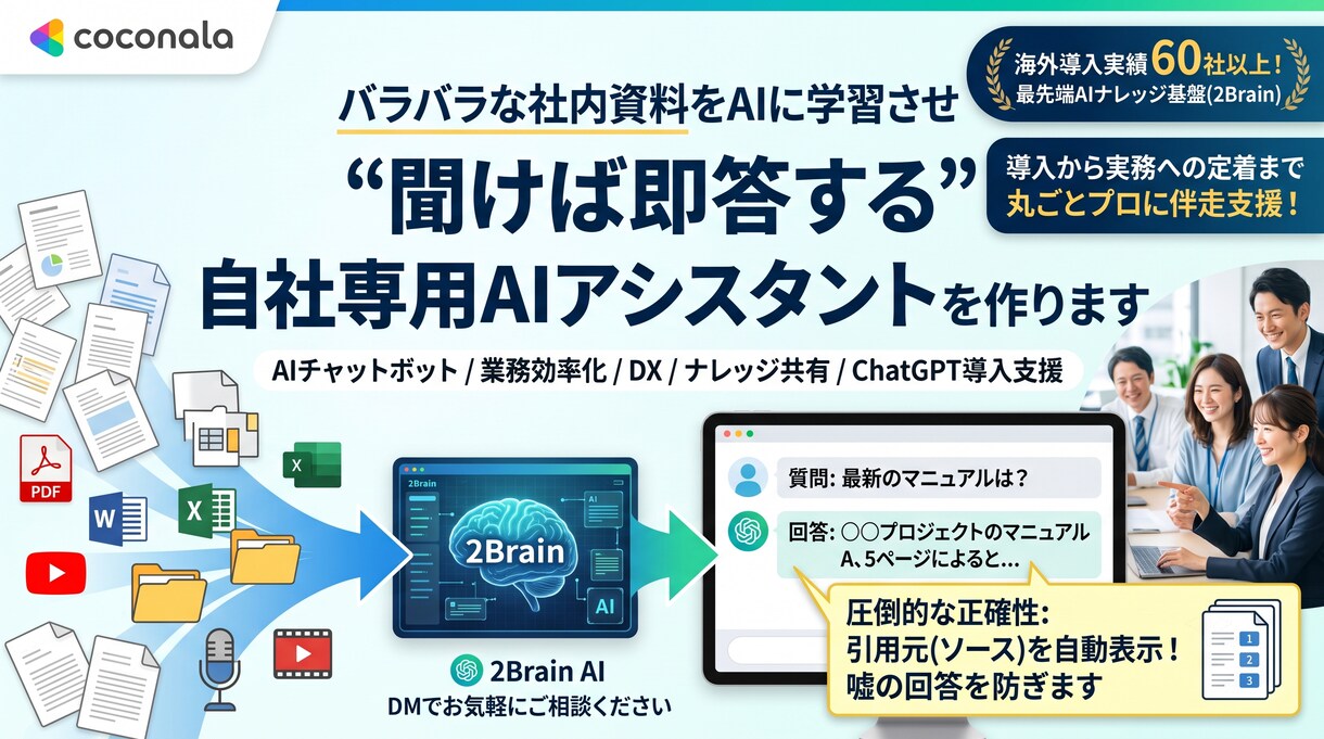自社専用AIアシスタントを作成し、活用定着させます 聞けば即答！資料検索をゼロに！社内資料をAI化 イメージ1