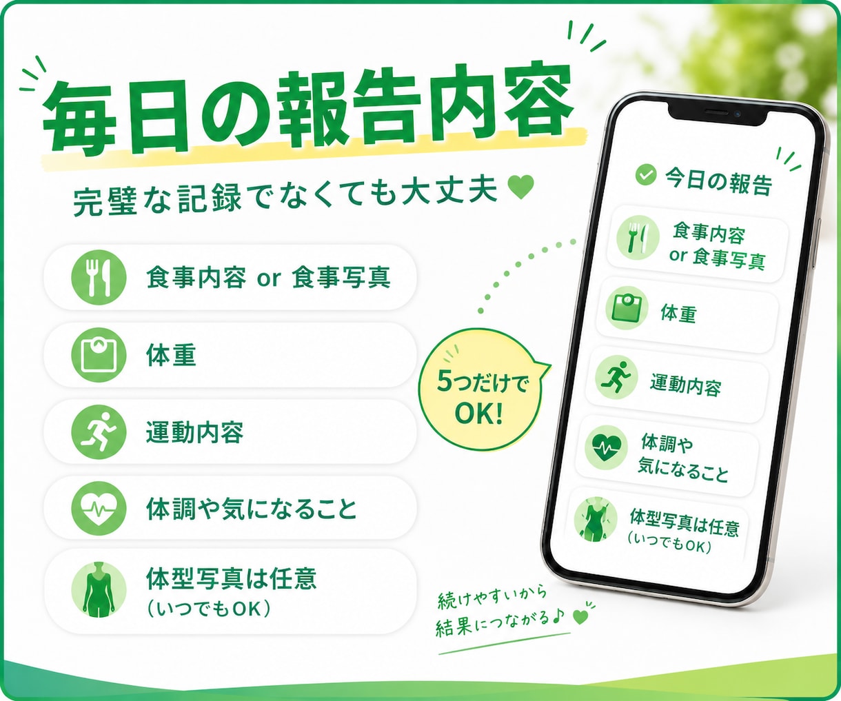 初めての方へ！｜7日間ダイエット伴走します 毎日の助言で自分に合う痩せ方を一緒に見つけましょう！ イメージ4