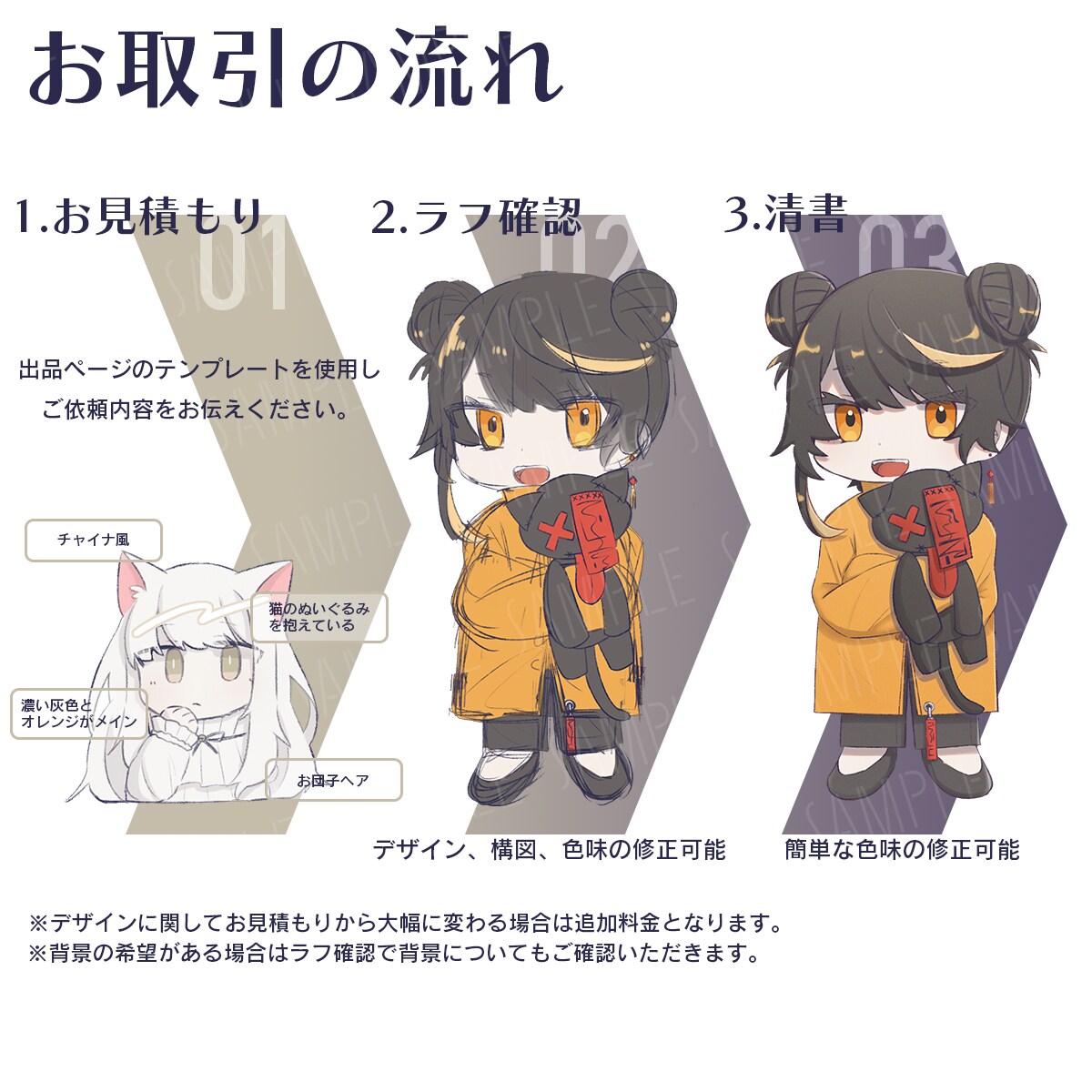 もちっとかわいくてかっこいいミニキャラを制作します アイコンや立ち絵などお気軽にご相談ください！ イメージ4