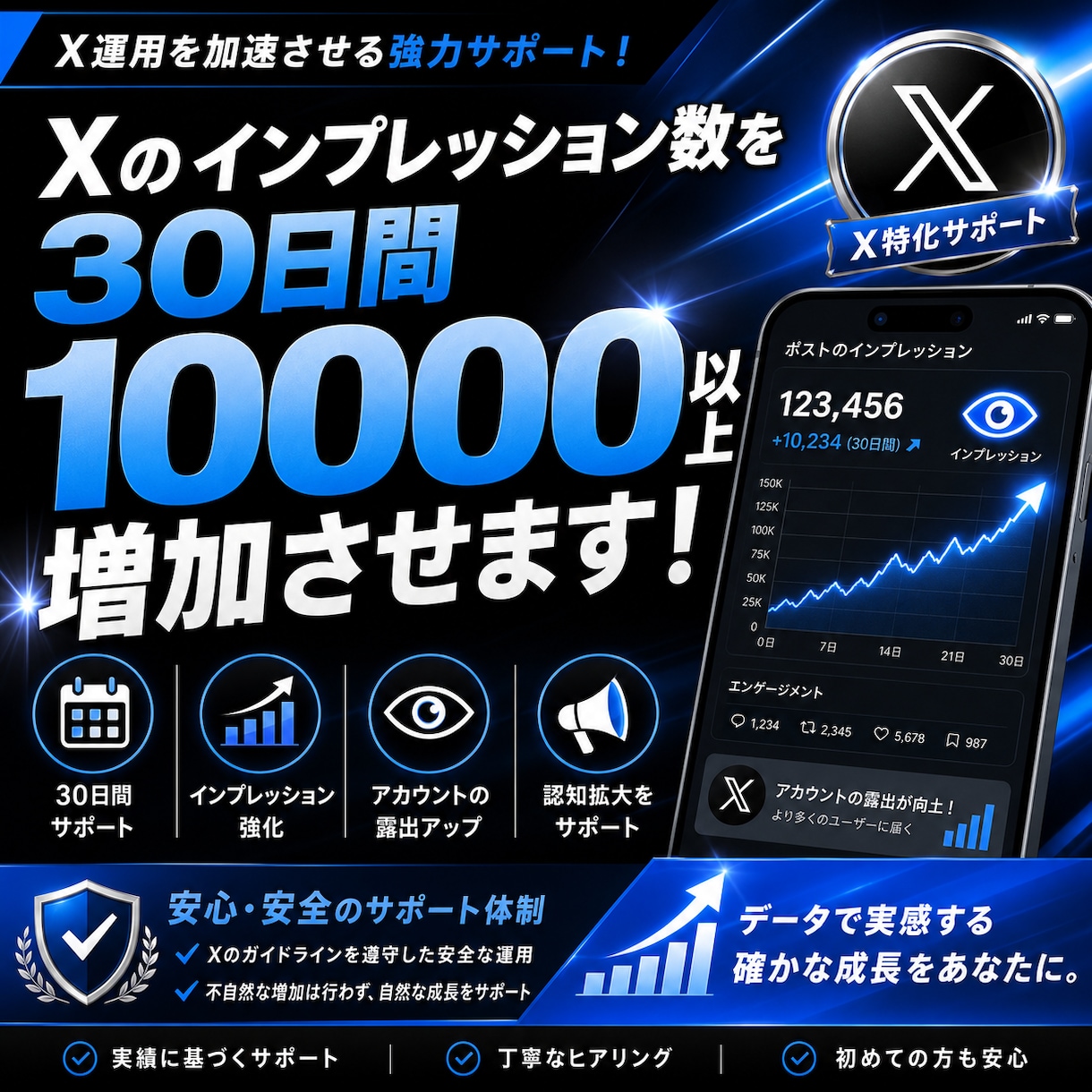 30日間Xのインプ10,000回以上増加させます 毎日Xのインプレッションを増やします。 イメージ1