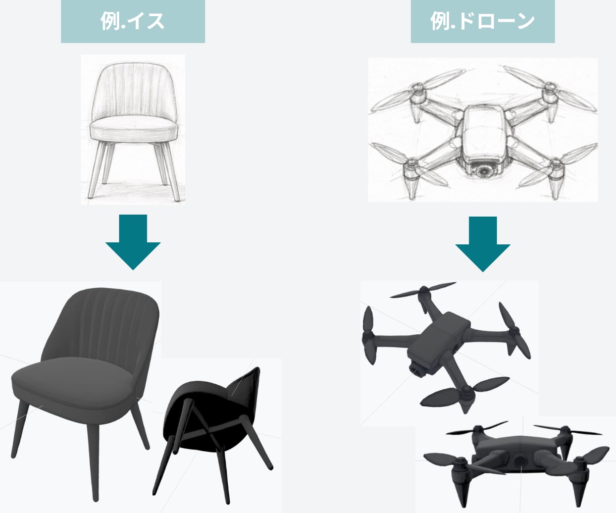 ラフ・図面・写真から3Dデータを作成します 用途に合わせた納品形式で3Dデータ・3Dモデリングを作成 イメージ2