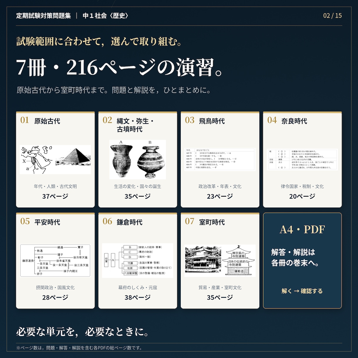 中１社会・歴史全分野の定期試験対策問題を提供します 圧倒的な演習量で定期試験で90点以上を狙いましょう！ イメージ2