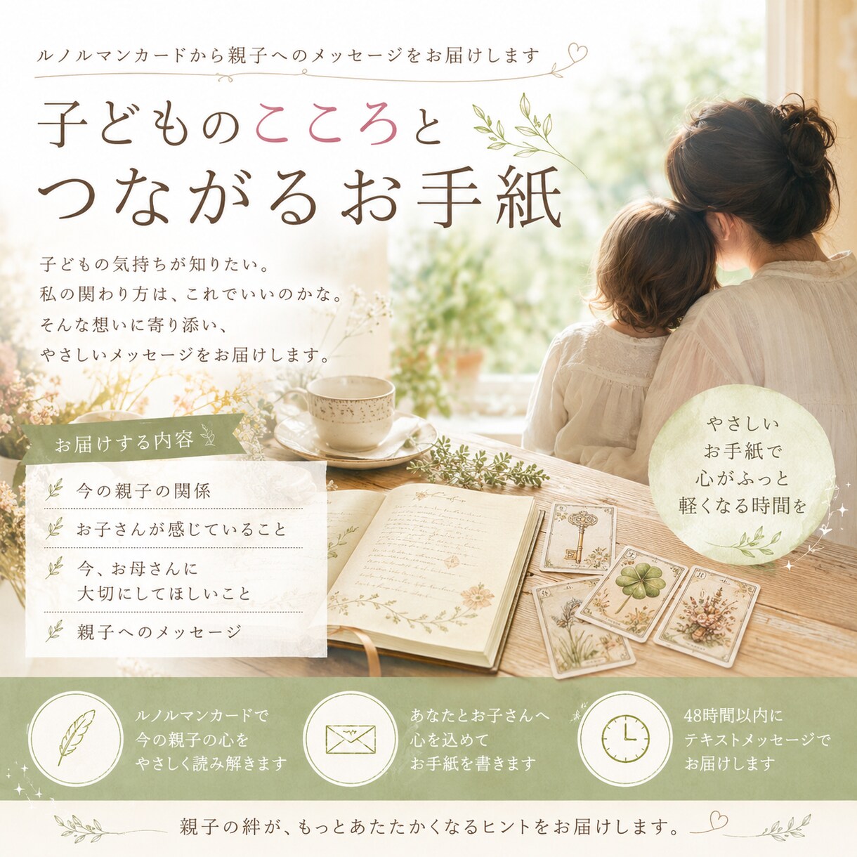 子どもを想うあなたへ｜一通のお手紙をお届けします 子どものこころを知ることは、親子をつなぐはじめの一歩 イメージ1