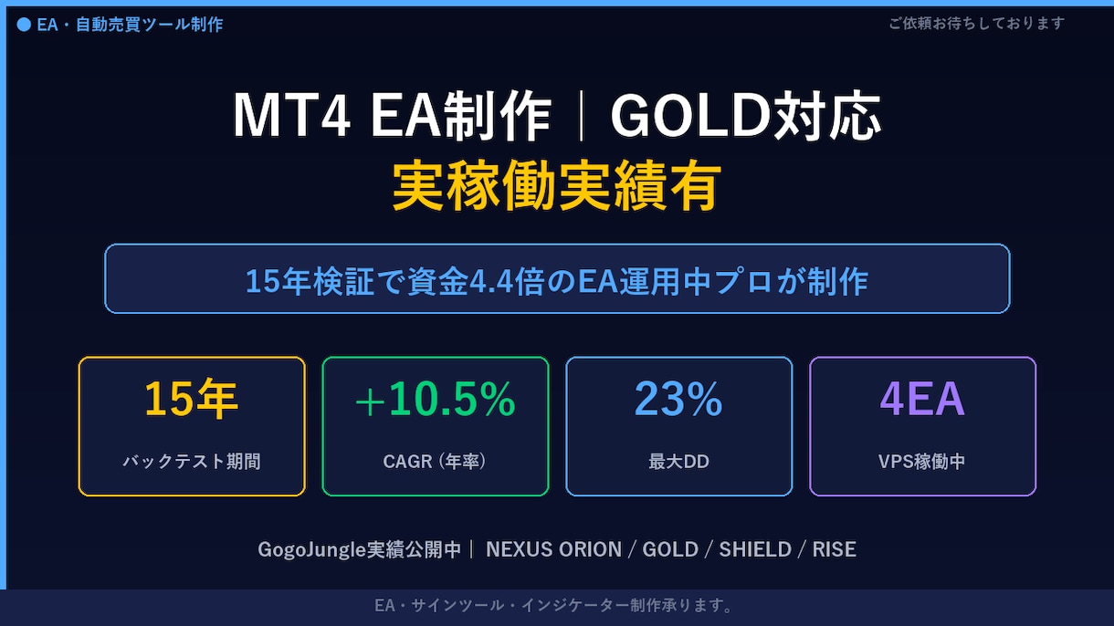 MT4 EA制作｜GOLD対応｜実稼働実績有ます 15年検証で資金4.4倍のEA運用中プロが制作 イメージ1