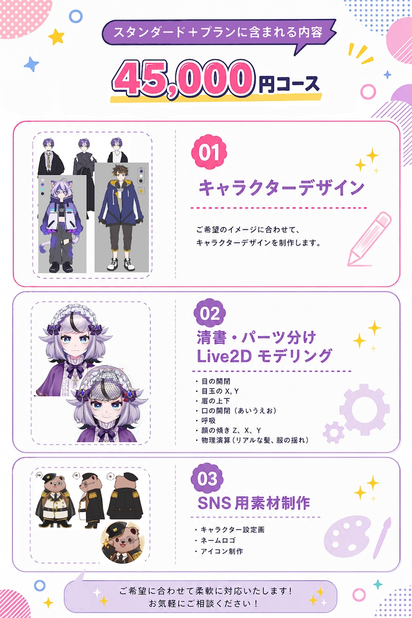 VTuber配信者向けLive2Dモデル制作します ９月３名様限定！25,000円低価格でご案内！ イメージ3