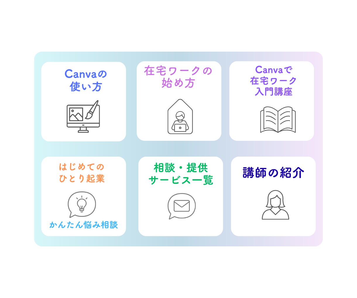 バナー・ヘッダー画像を制作します 見やすさ・伝わるデザインで集客・売り上げアップに繋げます！ イメージ7