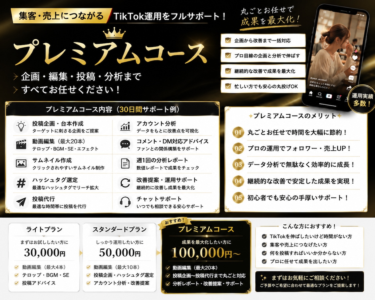 AIでTikTok台本30本と運用設計を作成します 企画・台本30本・投稿文・改善プランを一括納品 イメージ2