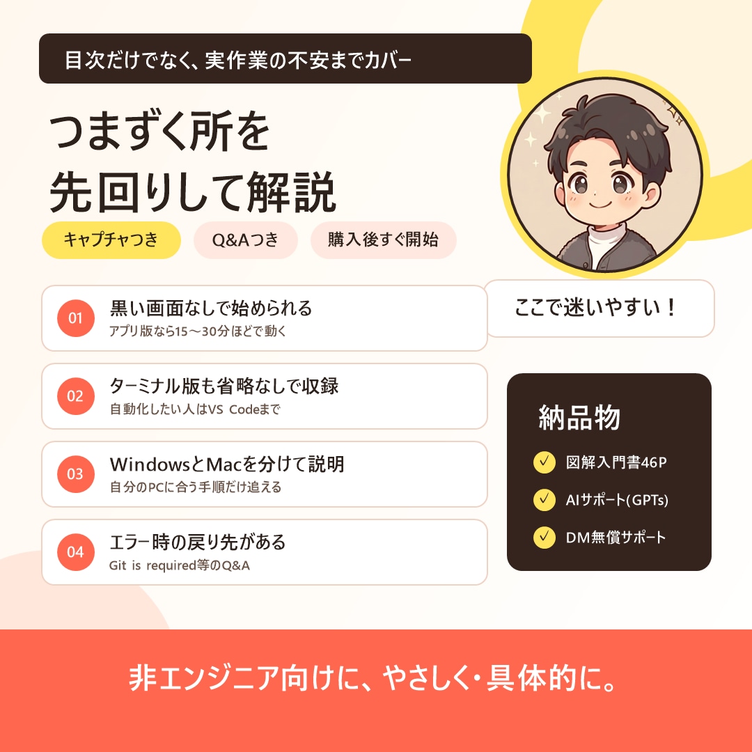 Claude Codeの初期設定完全サポートします 黒い画面なしでOK！図解46P＋24時間AIサポート イメージ3