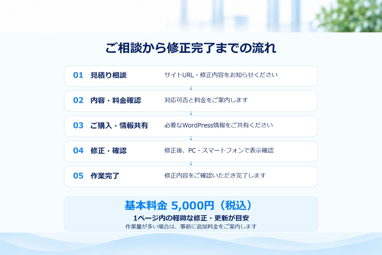 WordPressの修正・更新に対応します 文字・画像・レイアウトなど、ちょっとした変更をお任せください イメージ5