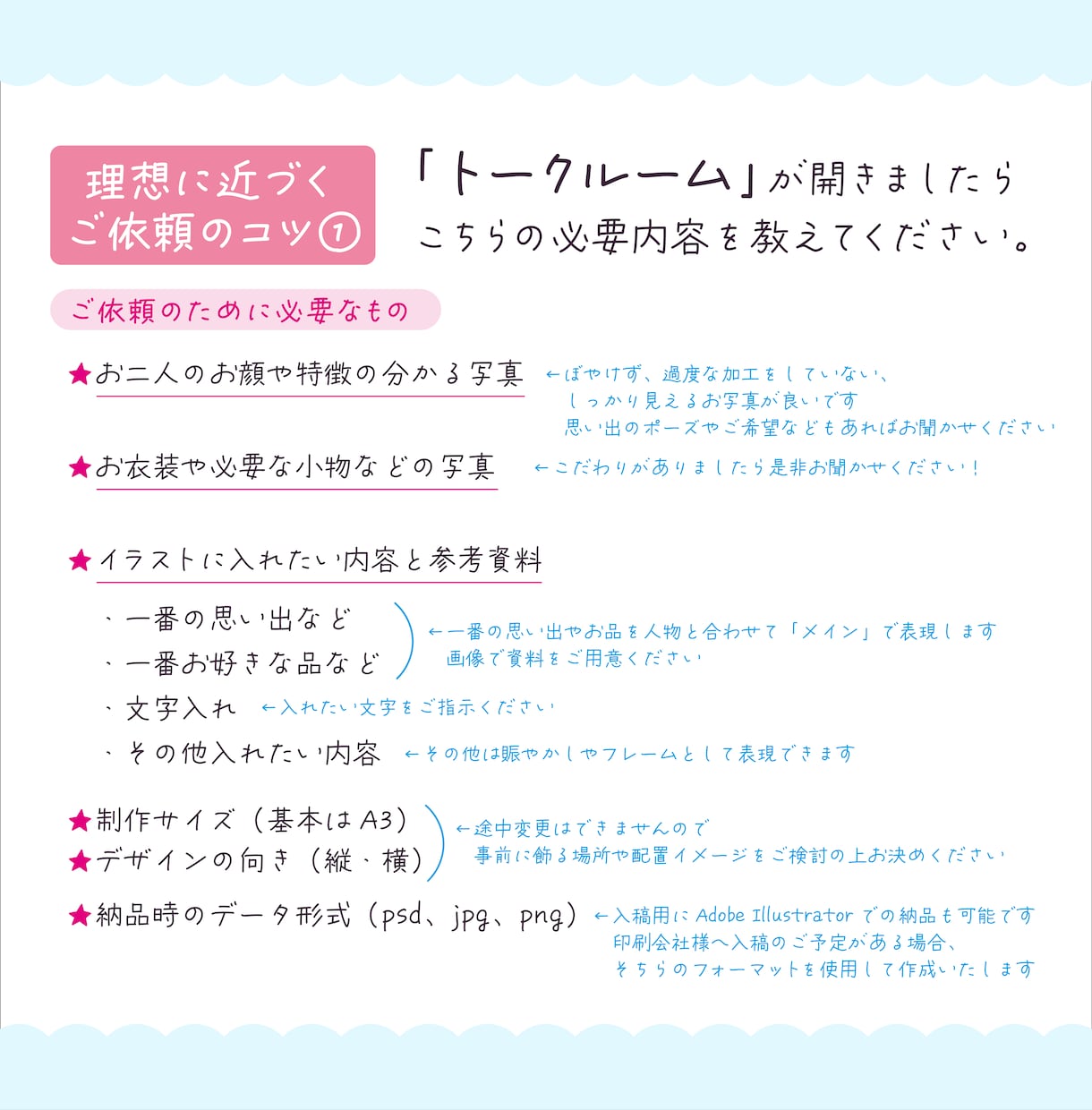 お二人の思い出を形に♡アニメ絵で制作いたします 思い出や好きをいっぱい集めたお二人だけのイラストを制作します イメージ5