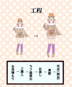 TRPGの立ち絵や配信用キャラの全身図を描きます 【商用利用可！配信者さんやTRPGプレイヤー必見】 イメージ2