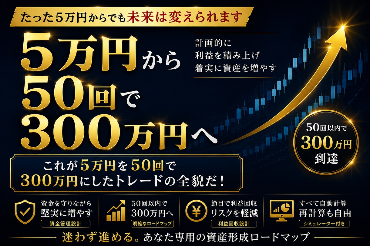 5万円を50回で300万円にした道筋お見せします これが5万円を50回で300万円にした資金管理の全貌だ！ イメージ1