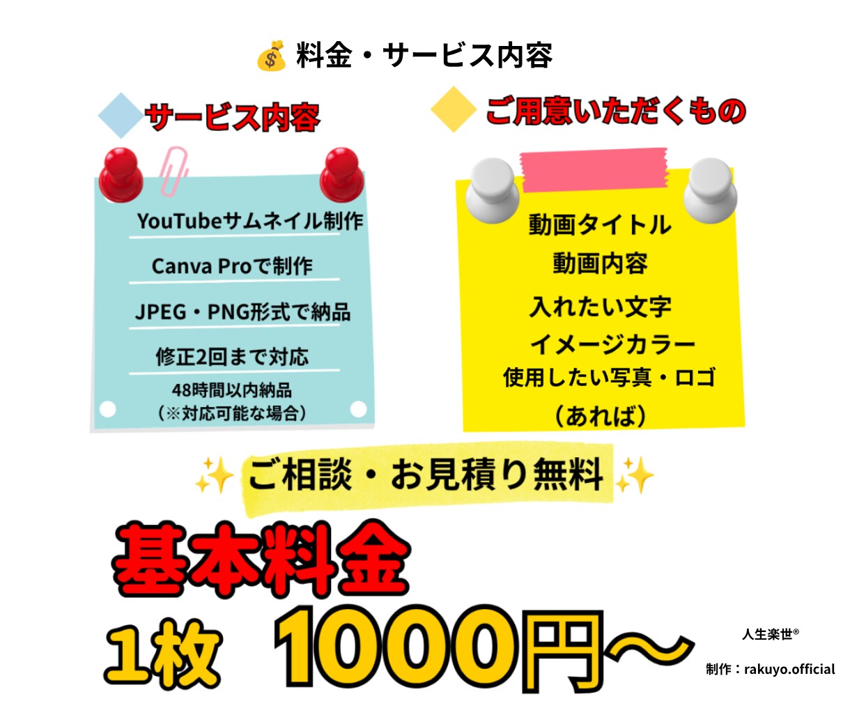 クリックされるサムネ制作します 伝わりやすく目を引くデザインをご提案します イメージ4