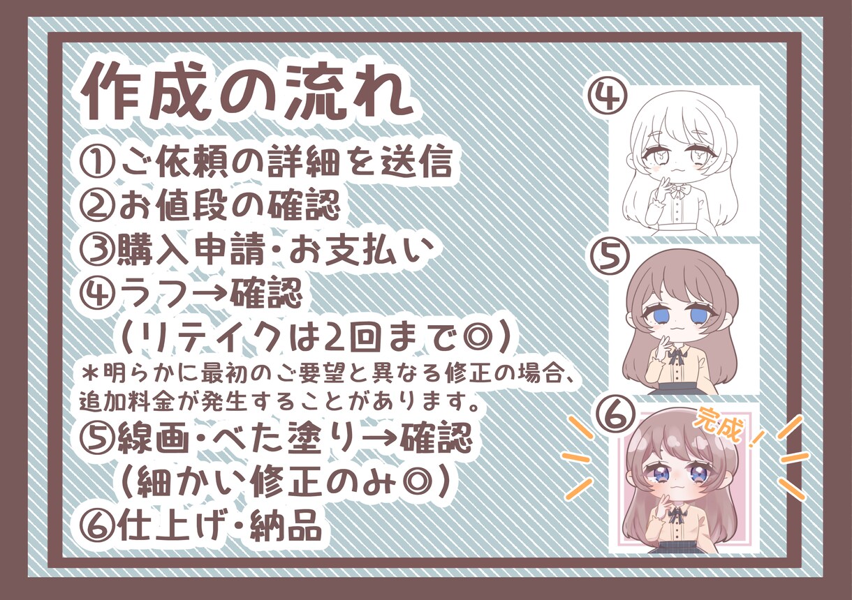 デフォルメイラストお描きします ＊アイコンや動画、グッズなどにご利用できます＊ イメージ4