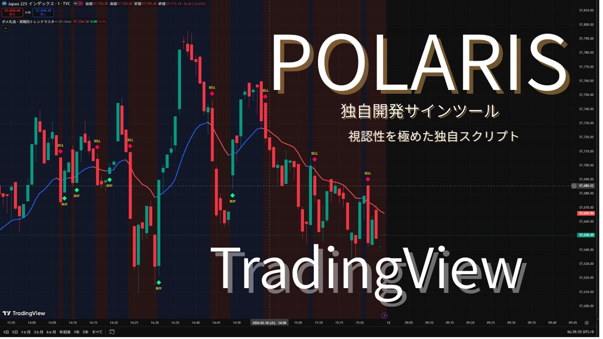 独自ツールPOLARISを提供します スマホ通知付の独自サインツールを開発します！ イメージ1