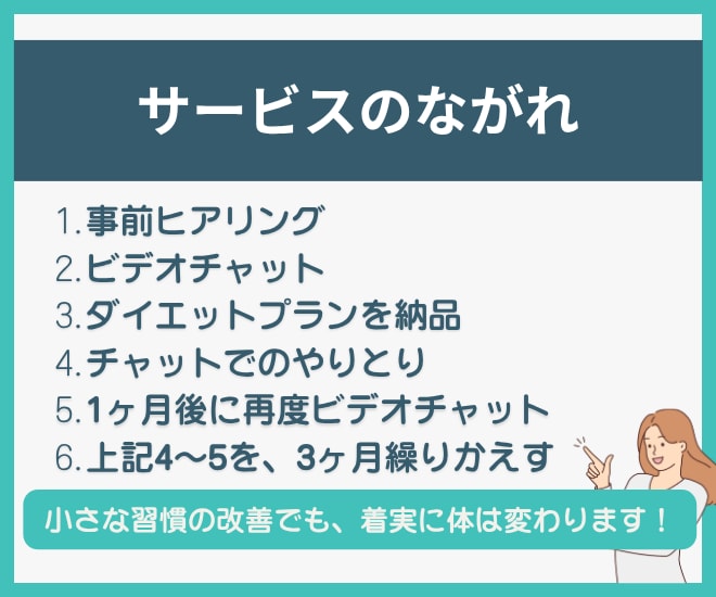 ナースが監修してダイエットサポートします 運動や食事制限なしで“痩せやすい習慣”を一緒に見つけます イメージ5