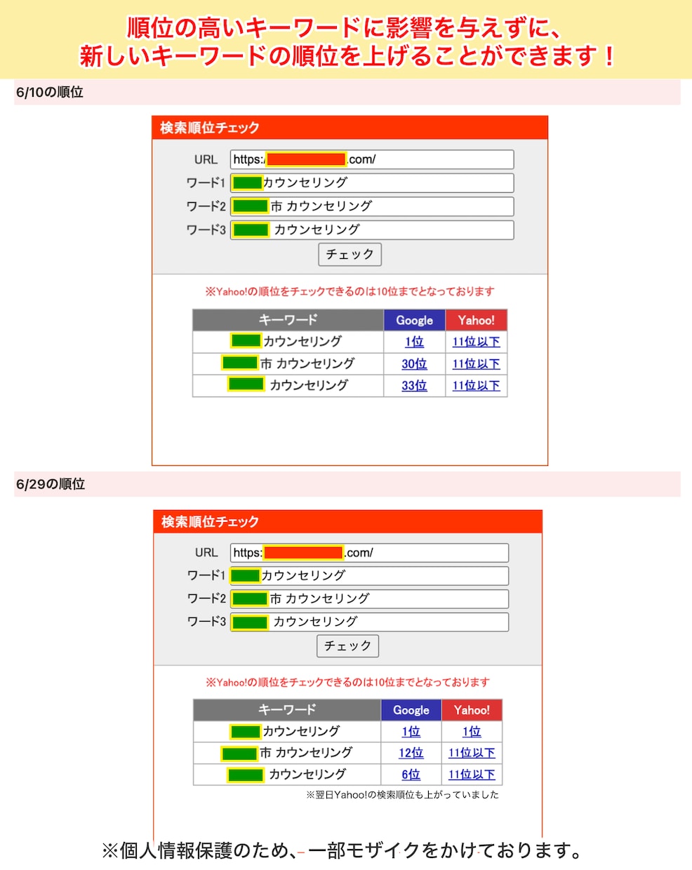 中小企業様のホームページのSEO対策を行います 中小企業Webサイト成功支援士が検索順位アップに貢献します！ イメージ4