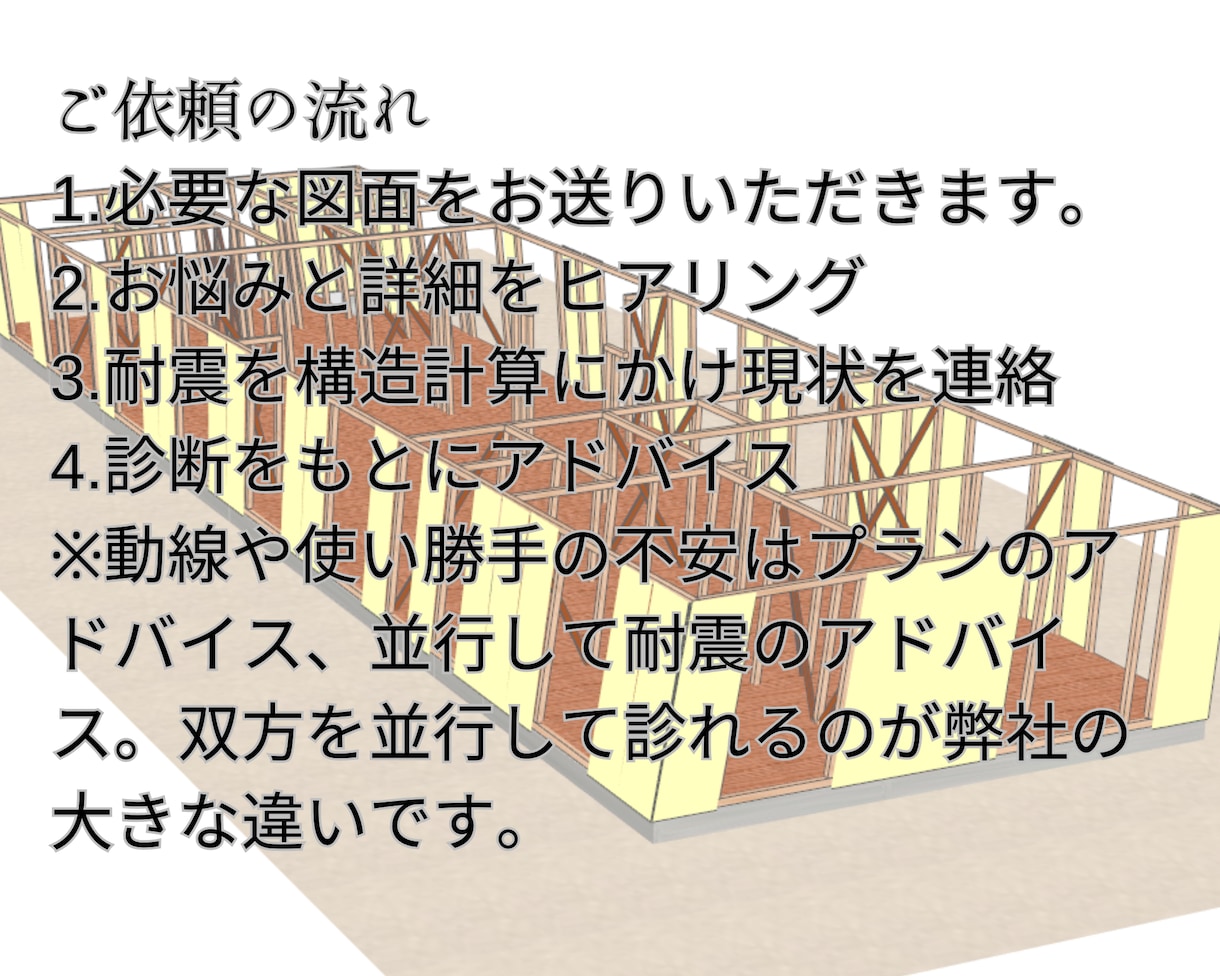 構造計算致します 木造住宅の耐震性をチェック致します。 イメージ2
