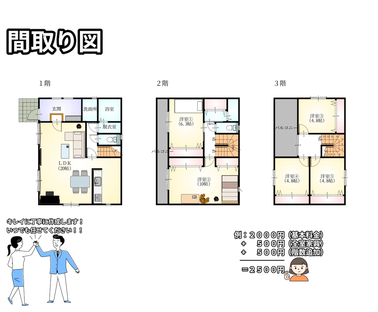 間取り図（1/100図）！！最安値、最短作図します 手書き間取り、不動産間取り図を作図します。 イメージ3