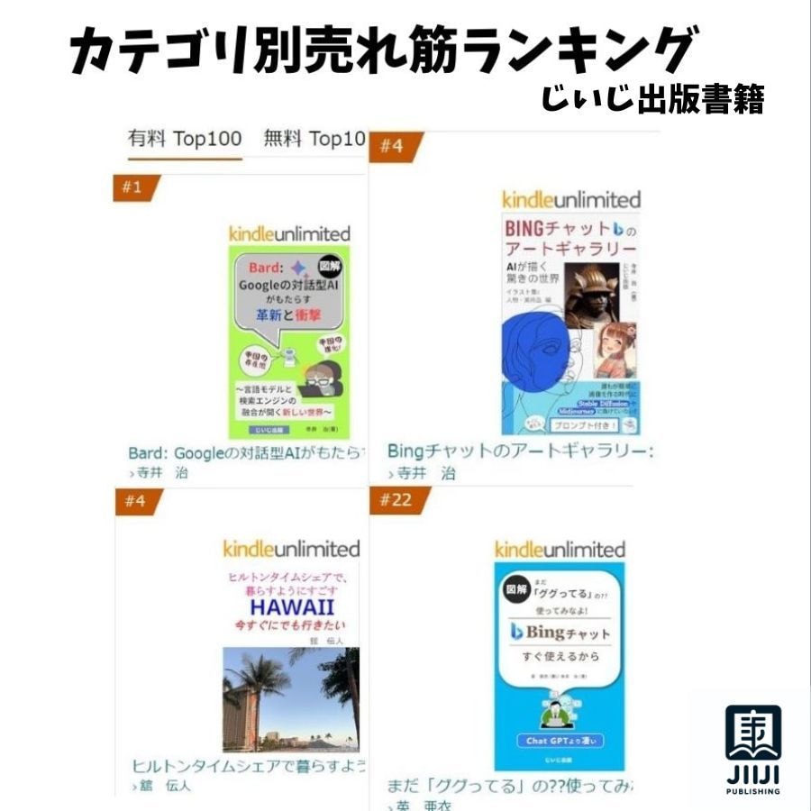 完成原稿をKindle電子書籍用に制作します 目次・レイアウト・紹介文を整え、出版用データに仕上げます イメージ6