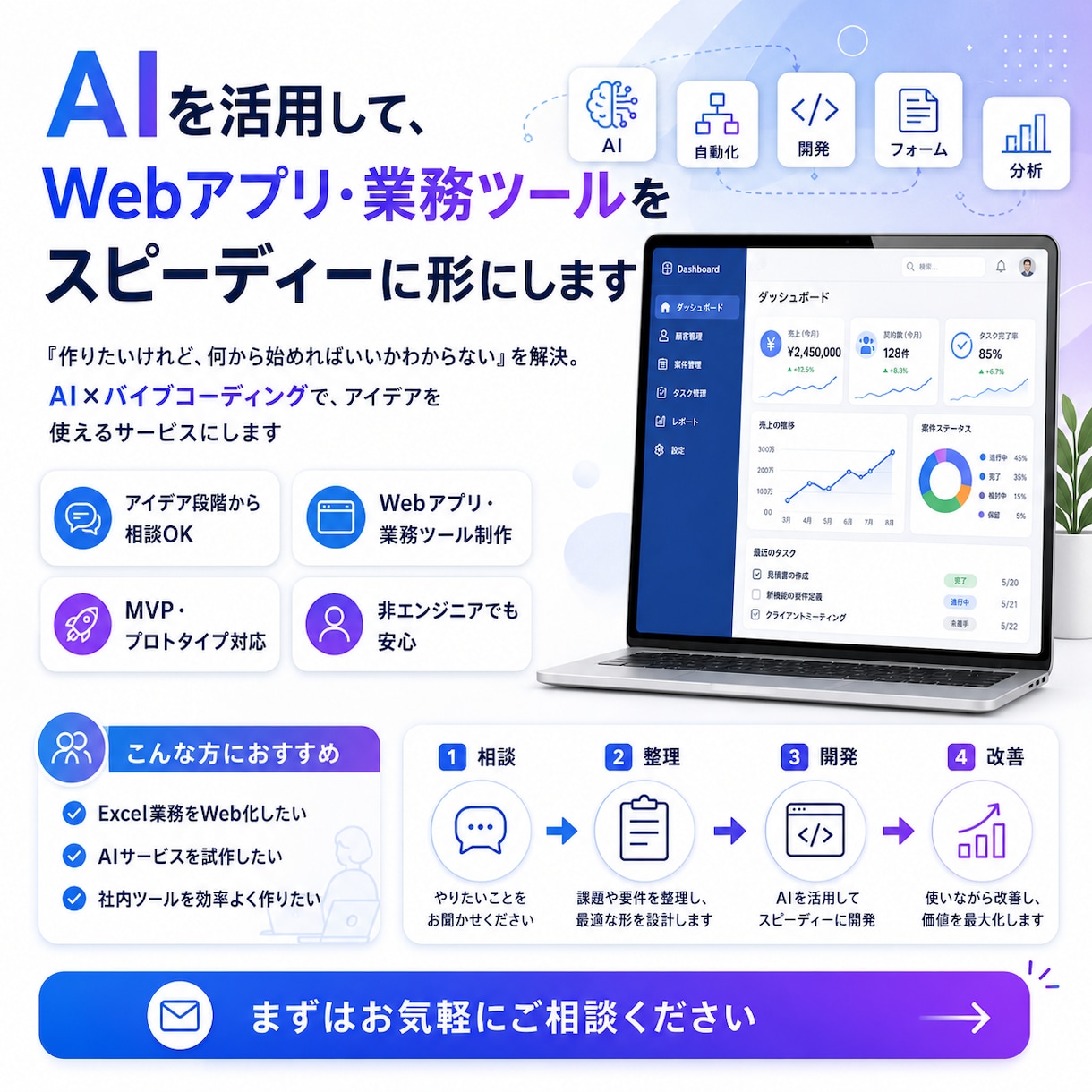AIを活用してアプリ・業務ツールを開発します AI×バイブコーディングでツールなどを開発します。 イメージ1