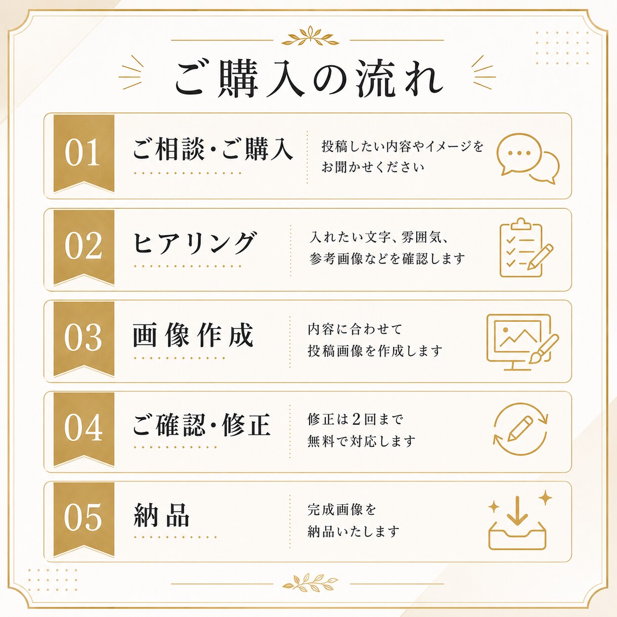 Instagramの投稿画像を作成します 手間のかかる投稿作業を丁寧にサポートします イメージ10