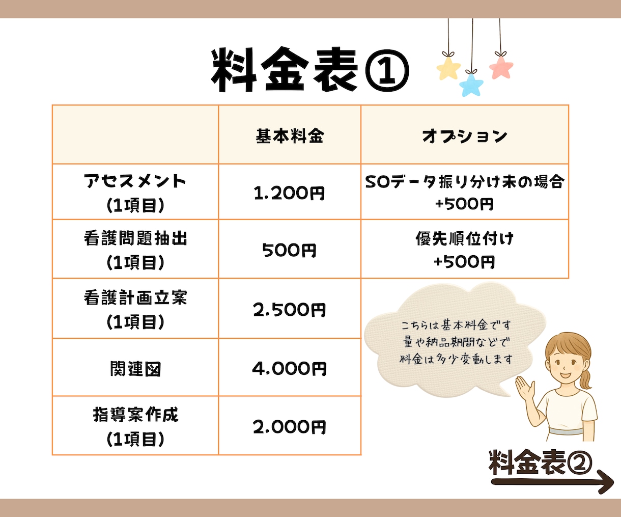 助産師が看護過程をサポートします 頼みやすい、話しやすい存在を目指してます イメージ2