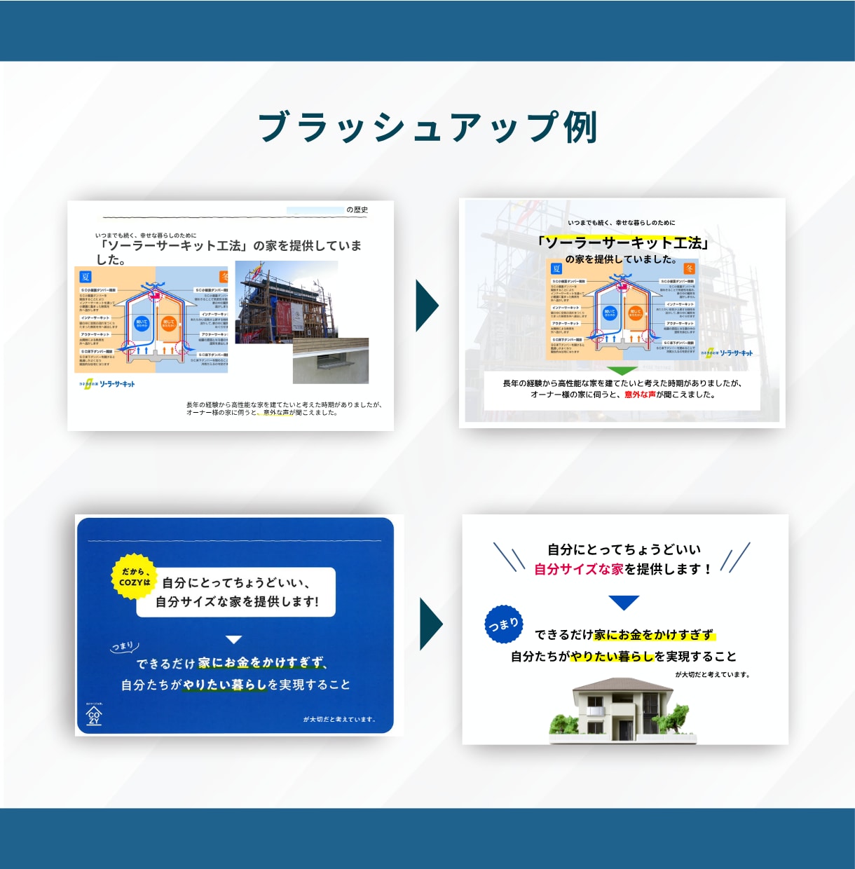 資料作成・修正をプロがサポートします 伝わる資料を丁寧・迅速に作成！ イメージ3