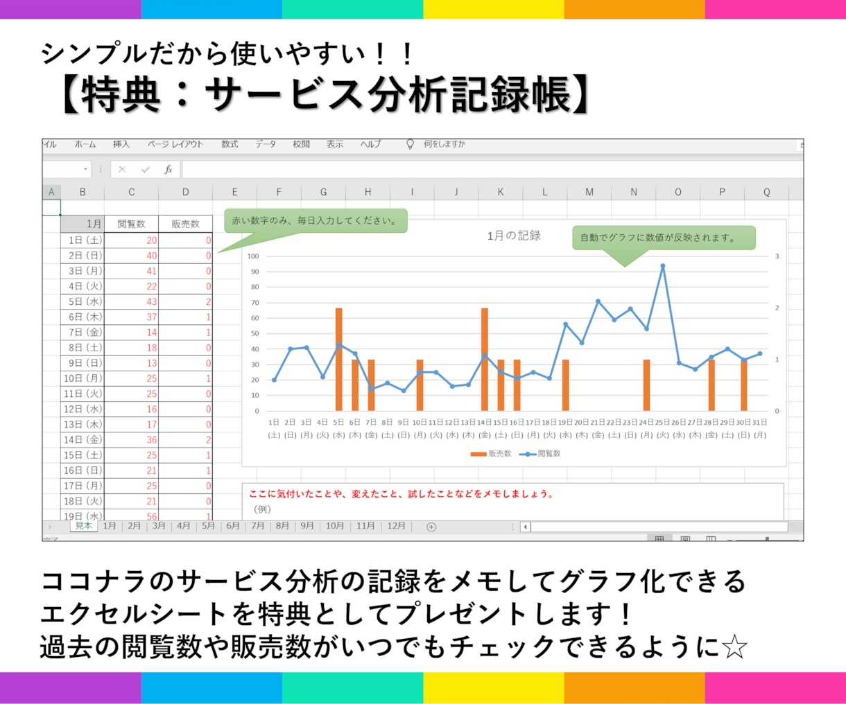 出品から取引まで網羅！ココナラノウハウを伝授します 初心者からベテランまで役立つ情報が満載！特典つき☆ イメージ8