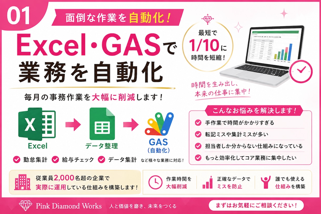 人事・業務改善の課題を整理し改善策をご提案します 現場経験だからできる。 「現場で動く仕組み」をご提案します。 イメージ1