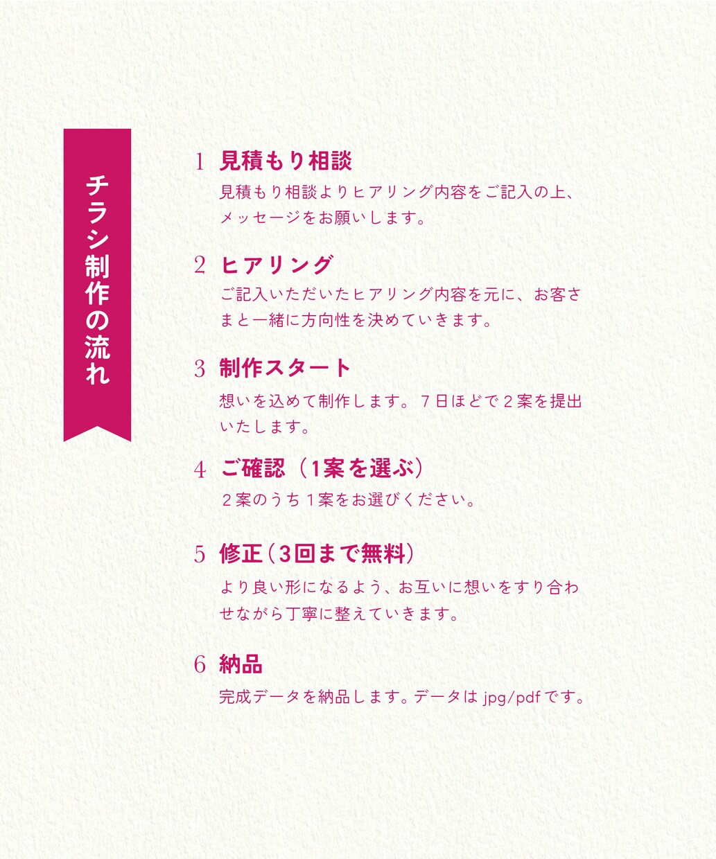 やさしくパッと目を引くチラシを制作します やさしい雰囲気とインパクトを両立させたい方へ イメージ10
