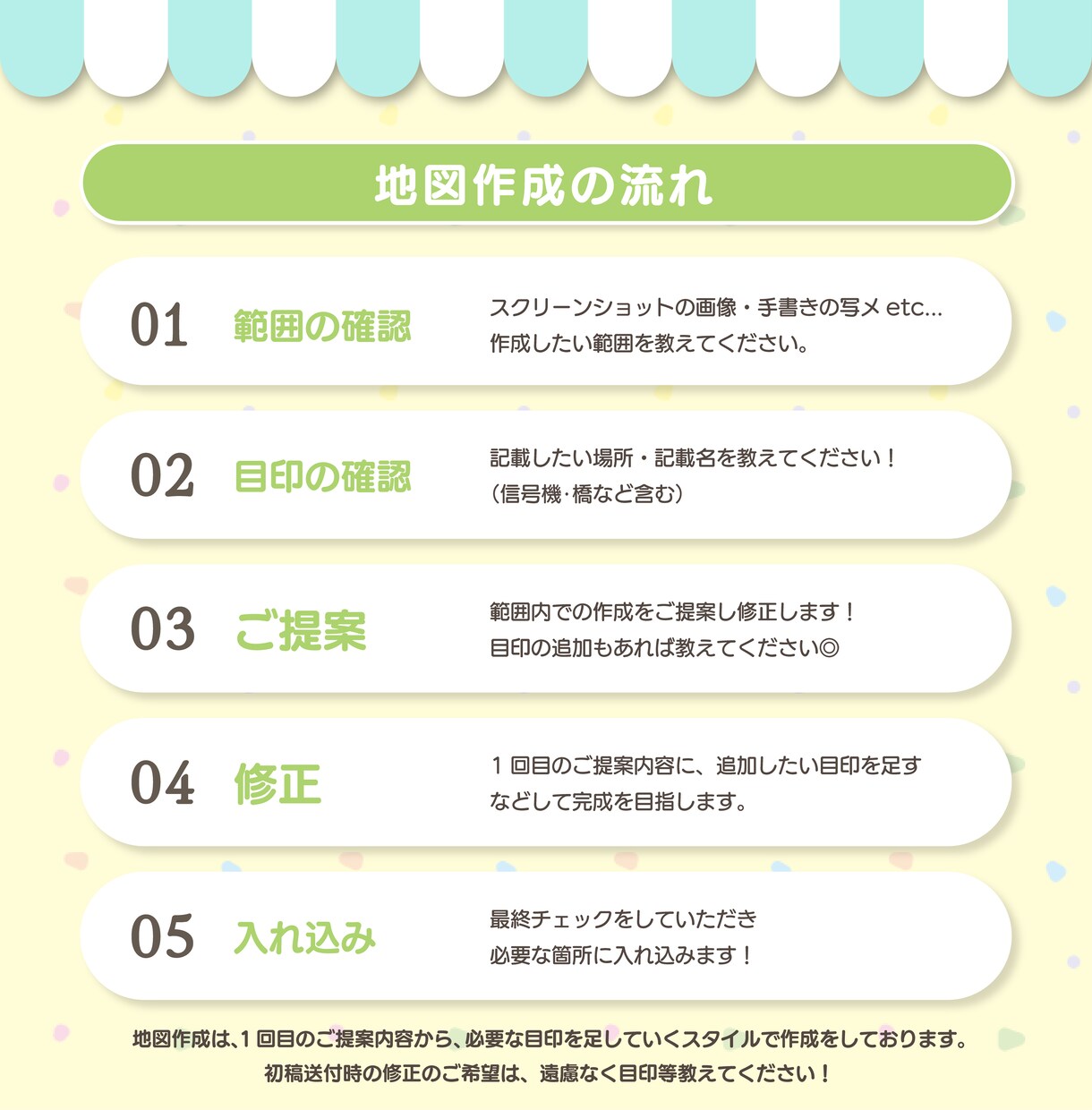 構成整理から事業を伝えるパンフレット作ります 2つ折り・3つ折り対応◎お気軽にご相談ください！ イメージ3