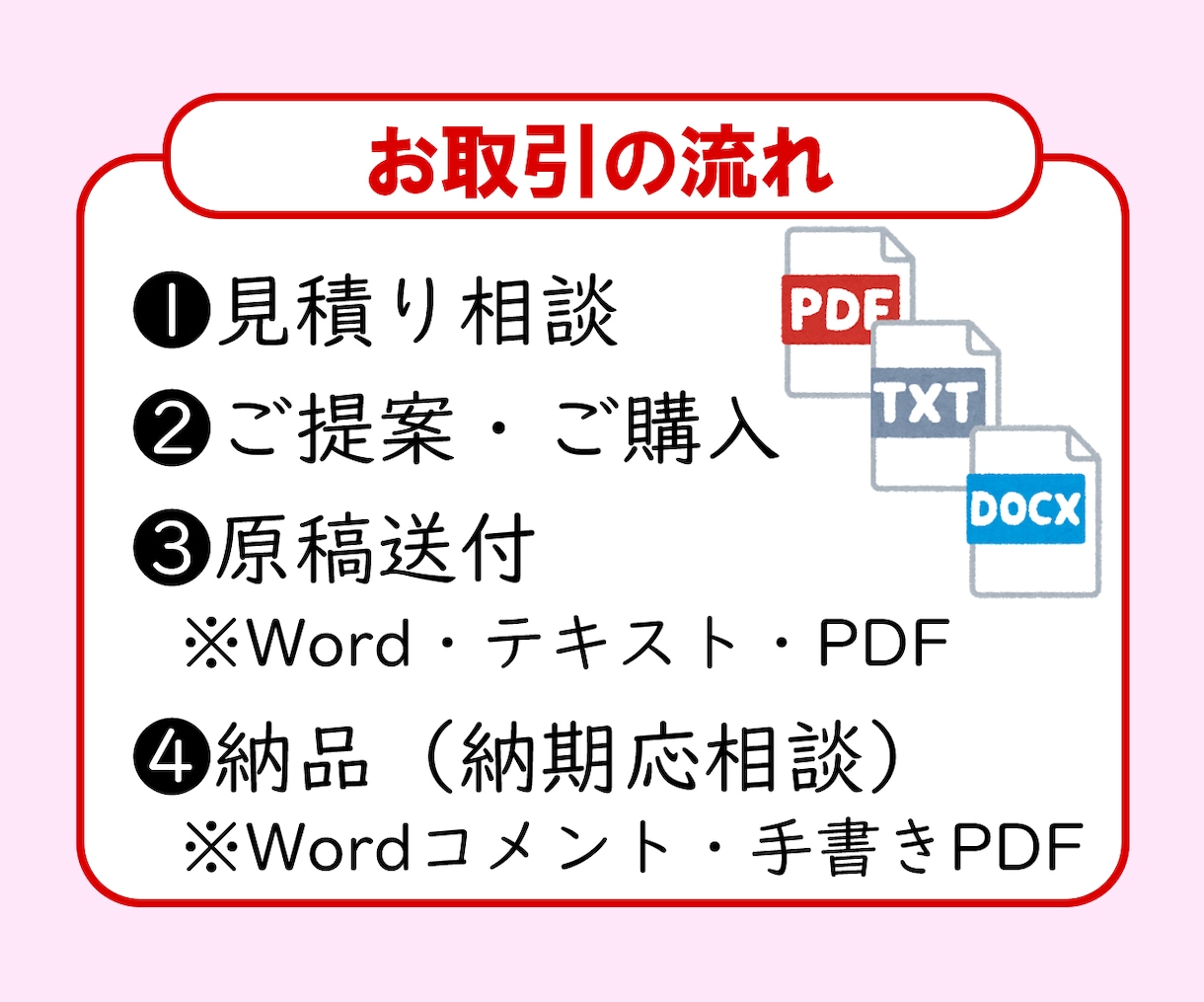 目指せ、ノーミス！　一般向け文章を校正・校閲します 経験10年超の校正士が誤字脱字からデザインや事実までチェック イメージ8