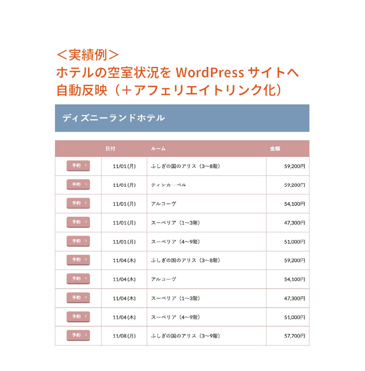 スクレイピングやAPIでデータを自動収集します Web上のデータを活用して、業務効率を改善しませんか？ イメージ2