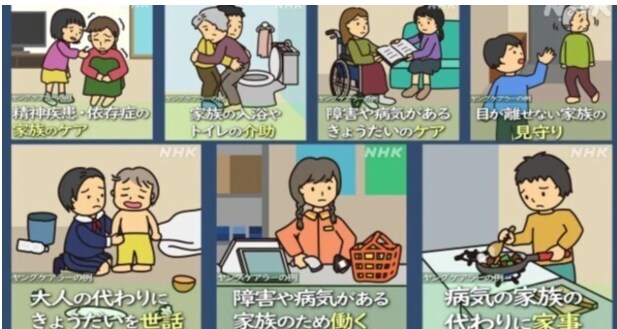在宅介護でお悩みの方相談を受け付けます 在宅介護コンサルトの相談をさせて頂きます イメージ1