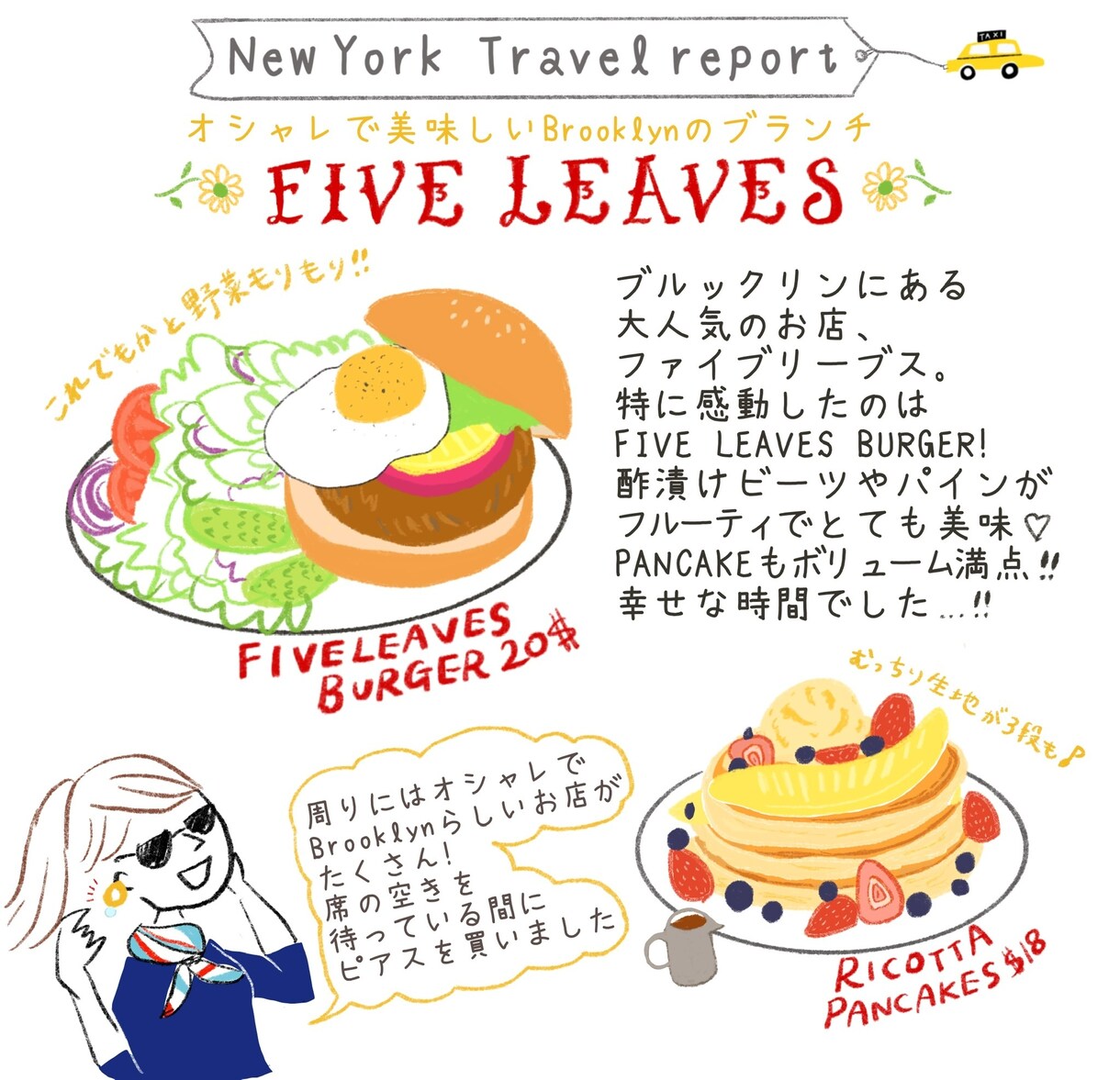 可愛く説明！イラスト付き説明書を作成ます シンプルで可愛いイラストと文章で商品を説明しませんか？ イメージ1
