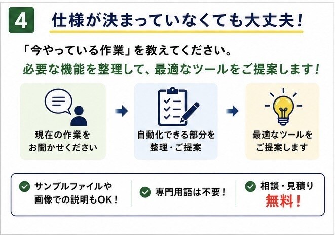Excel・CSVなど面倒なPC作業を自動化します 集計・転記・計算・データ処理を専用ツールで効率化します イメージ4