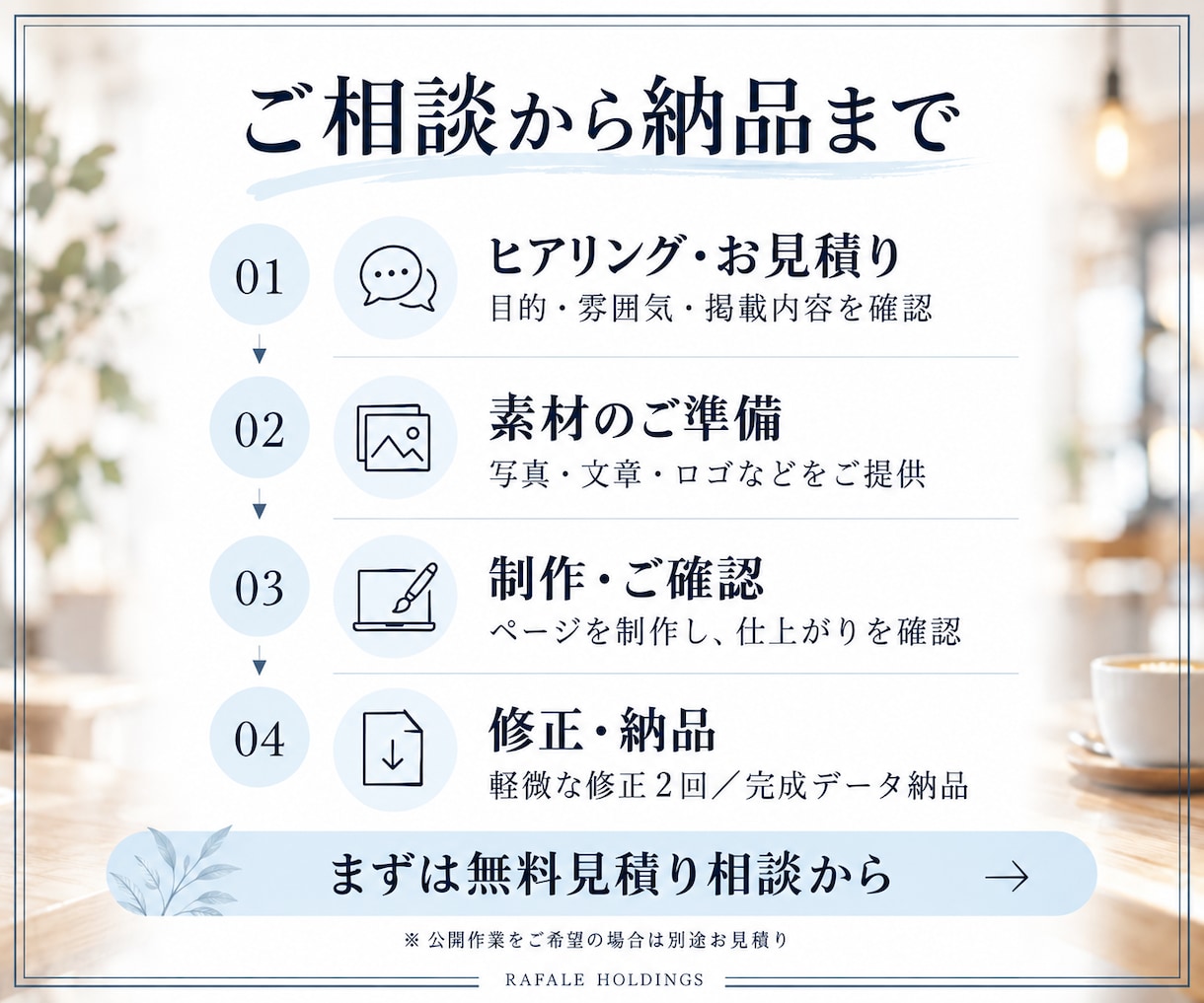 初めての方歓迎！店舗ホームページを短納期で制作ます 30,000円SEO対策込みお急ぎの方もご相談ください イメージ7