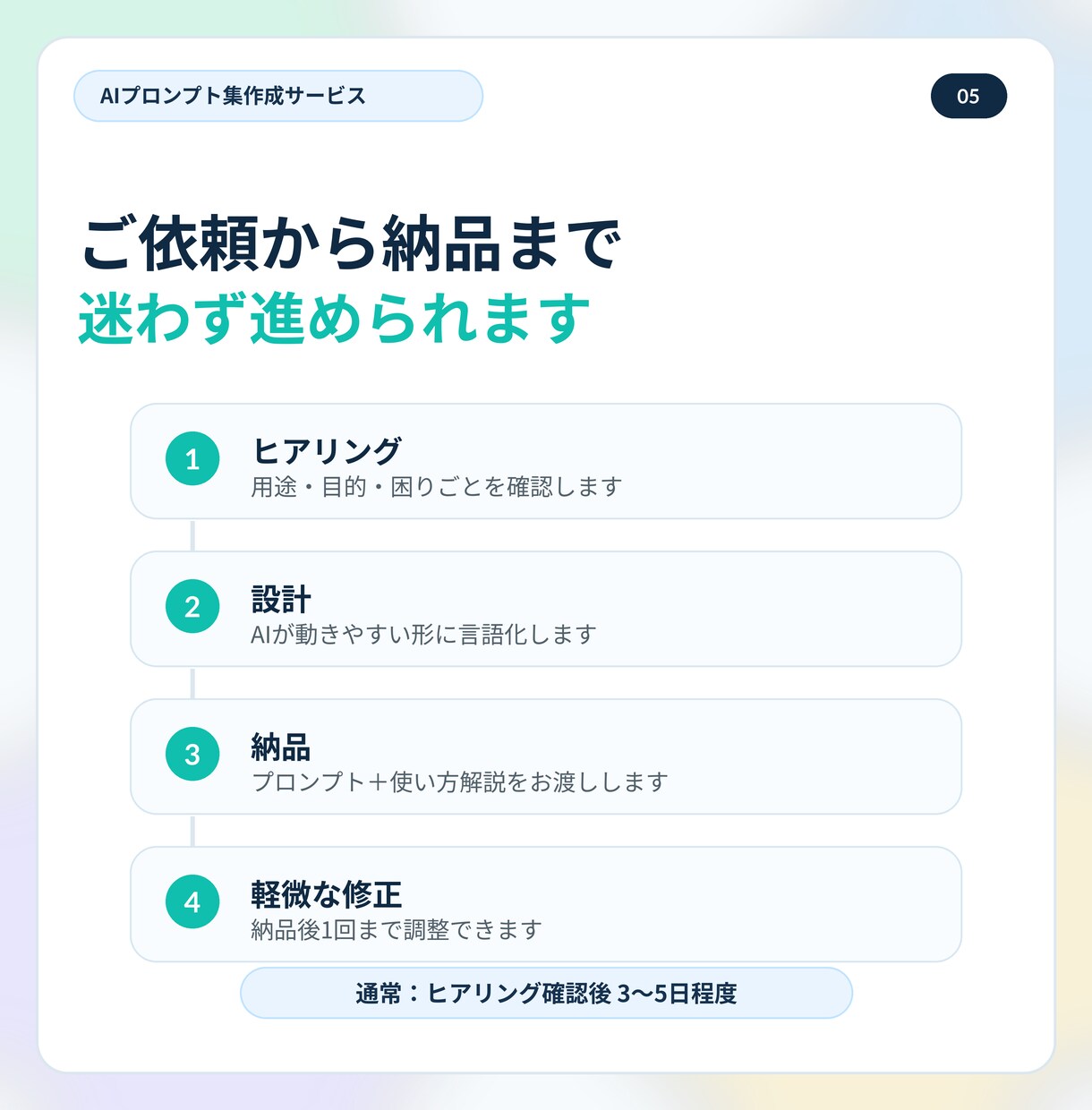 あなた専用のAIプロンプト集【10種】を作成します 法人向け開発・AI活用講師としての実務経験を総動員します！ イメージ5