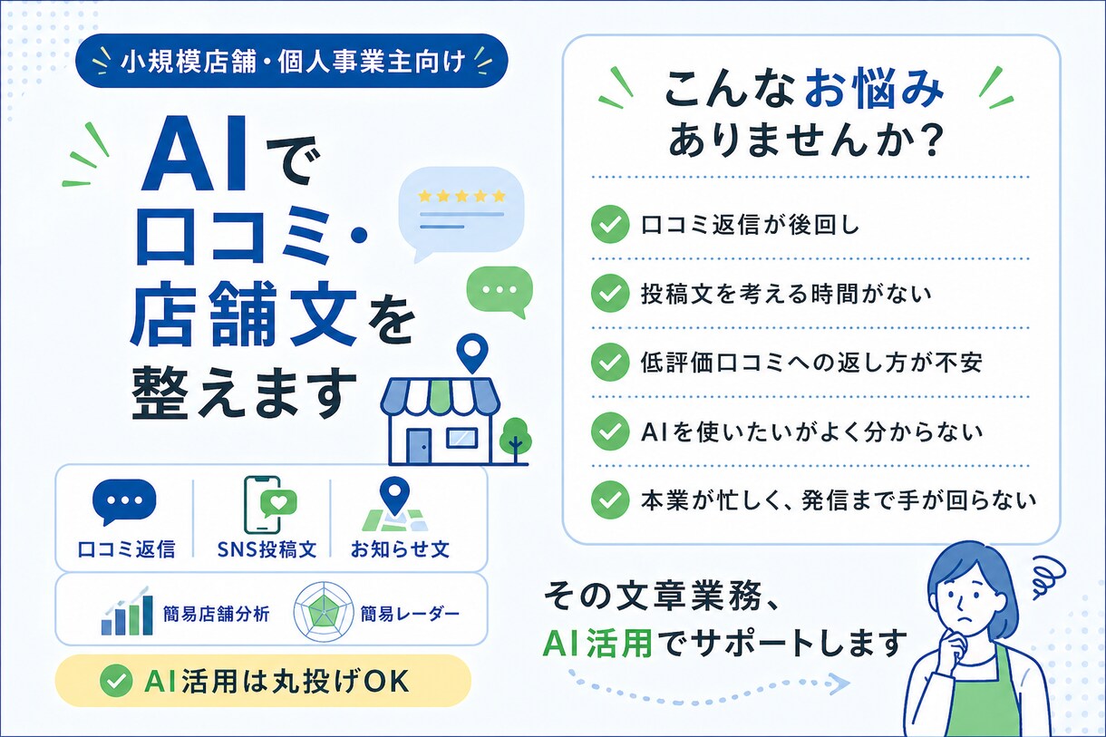 店舗印象を整える文章をサポートします あなたに代わりAIを最大限活用し、口コミ・店舗文等を整えます イメージ1