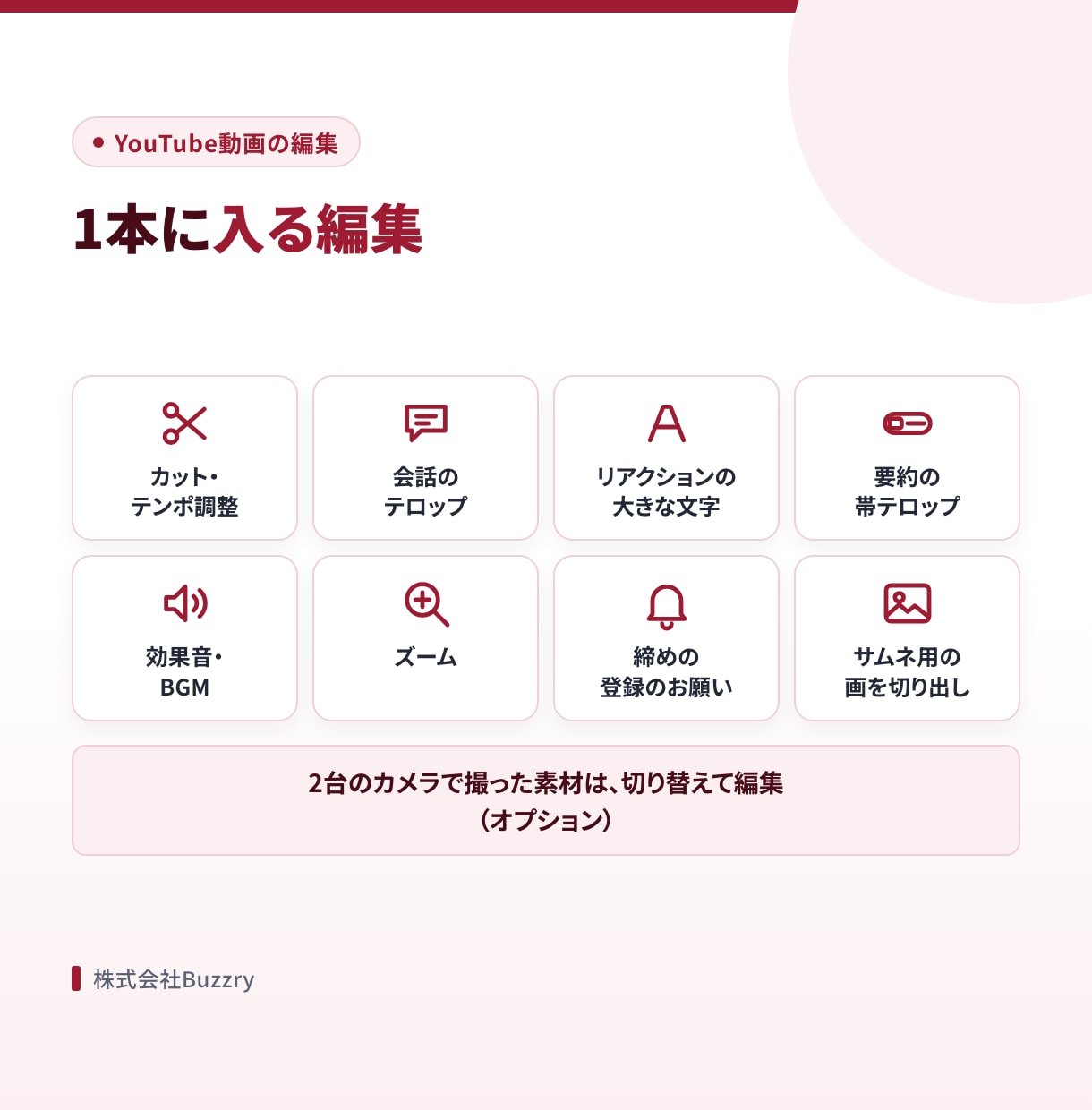 YouTube長尺動画をテロップ込みで編集します 会話テロップ全編・リアクション文字・効果音まで込み イメージ3