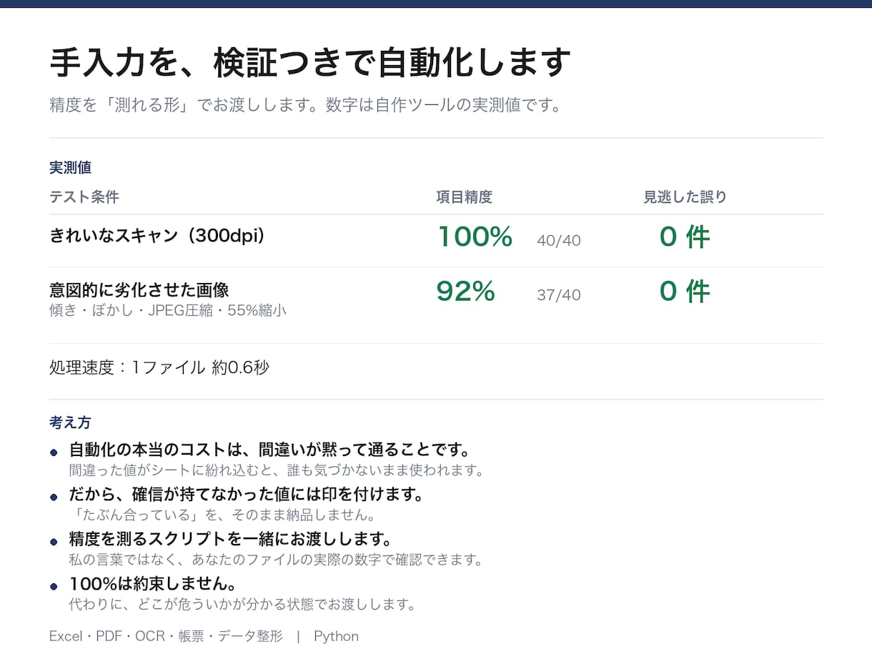 Excel・PDFの手入力作業を自動化します 精度を数字で検証してお渡しします｜OCR・帳票・データ整形 イメージ1