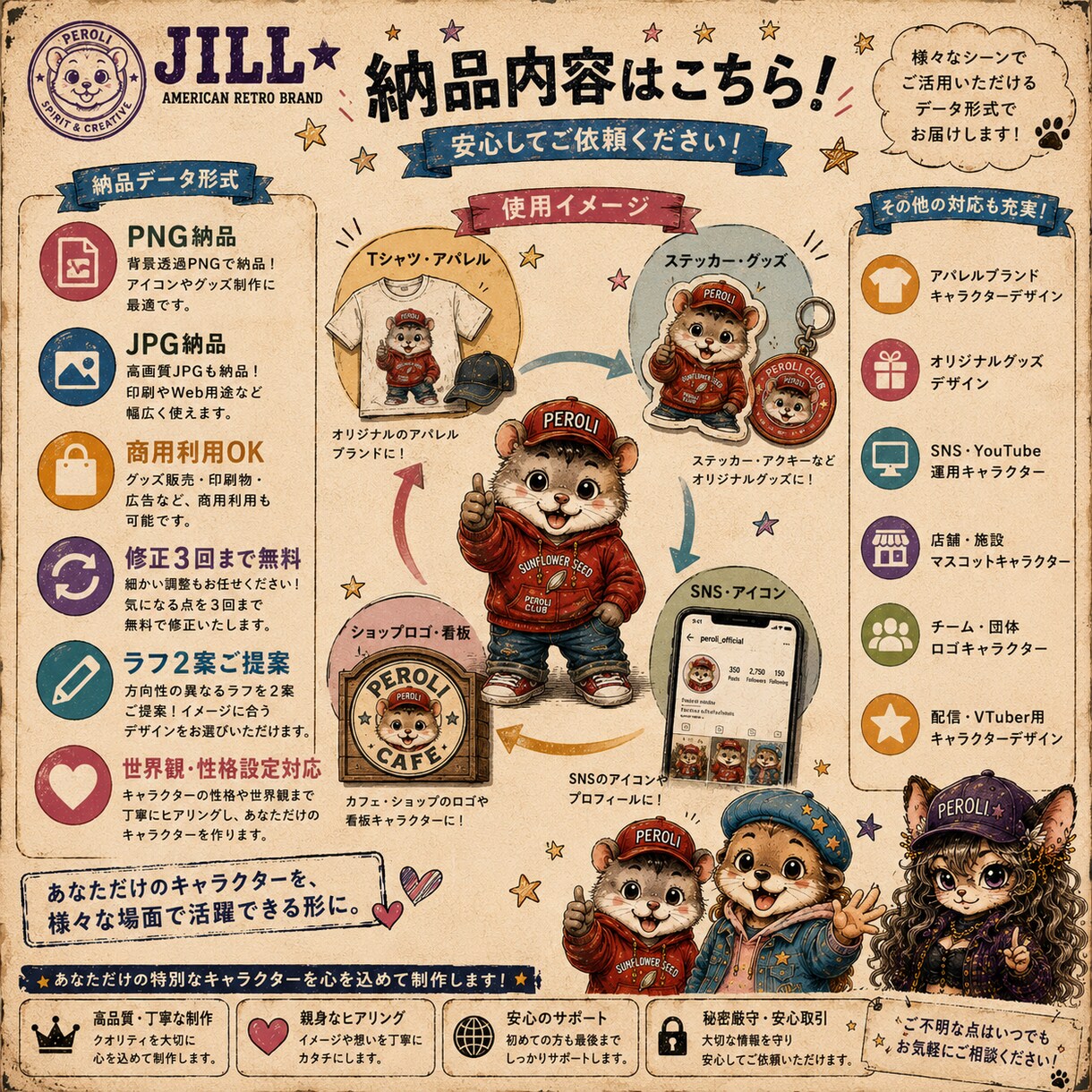 ブランドの顔になるキャラクターを制作します 見た目だけじゃない、性格や世界観までデザイン イメージ7
