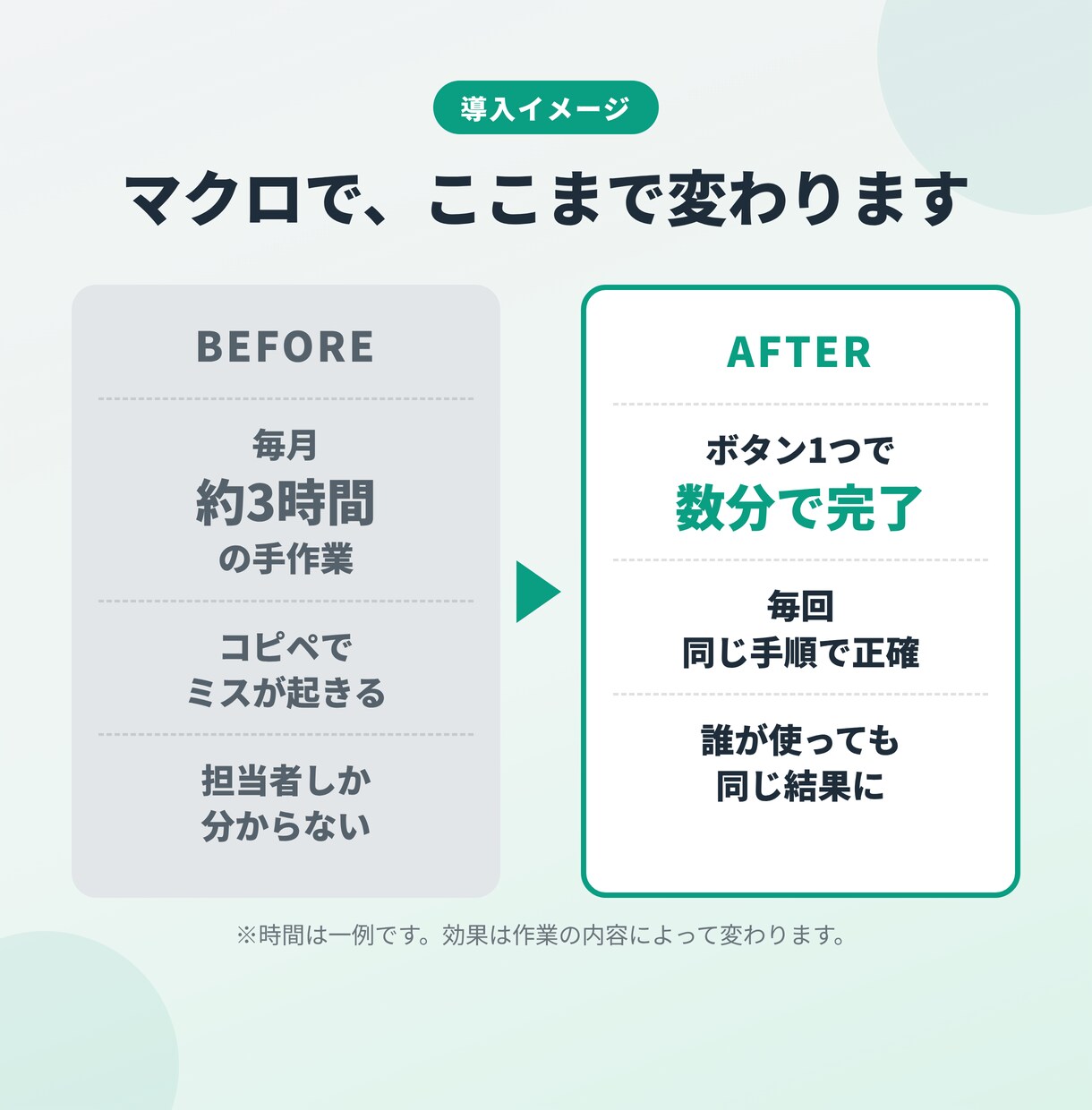 SE歴26年がExcelマクロで業務を自動化します 『あの人しか分からない』Excel作業をなくします イメージ4